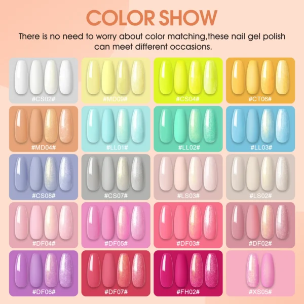20PCS Nail Art Kits with Base, Glossy, Matte, Glitter, Top Coat - Image 3