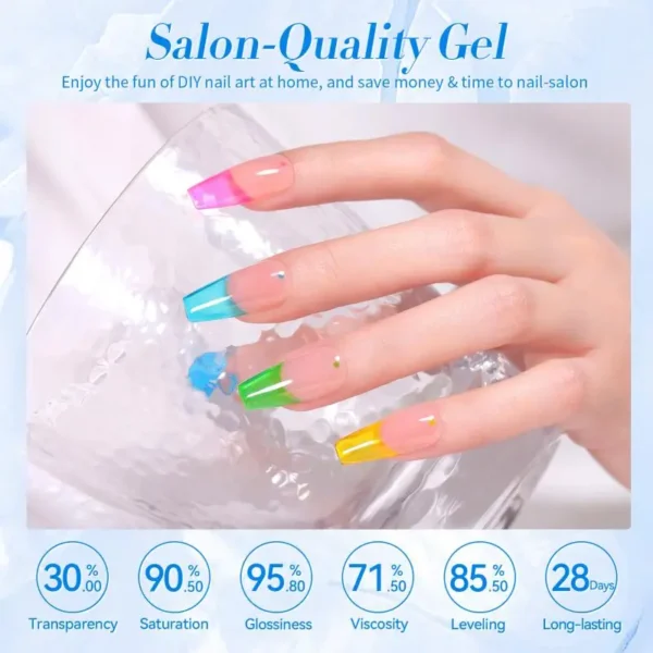 Nail Art Kits: 6Pcs Soda Ice Gel Polish Set, Full Coverage - Image 3